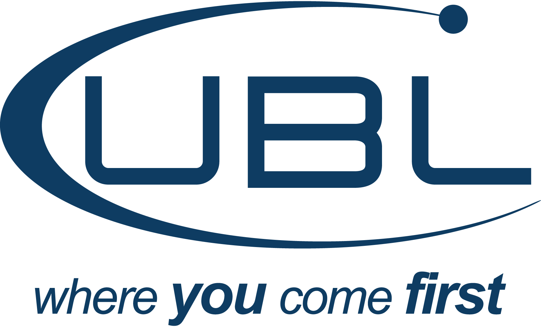 Ubl-United-Bank-Limited-Logo-Vector