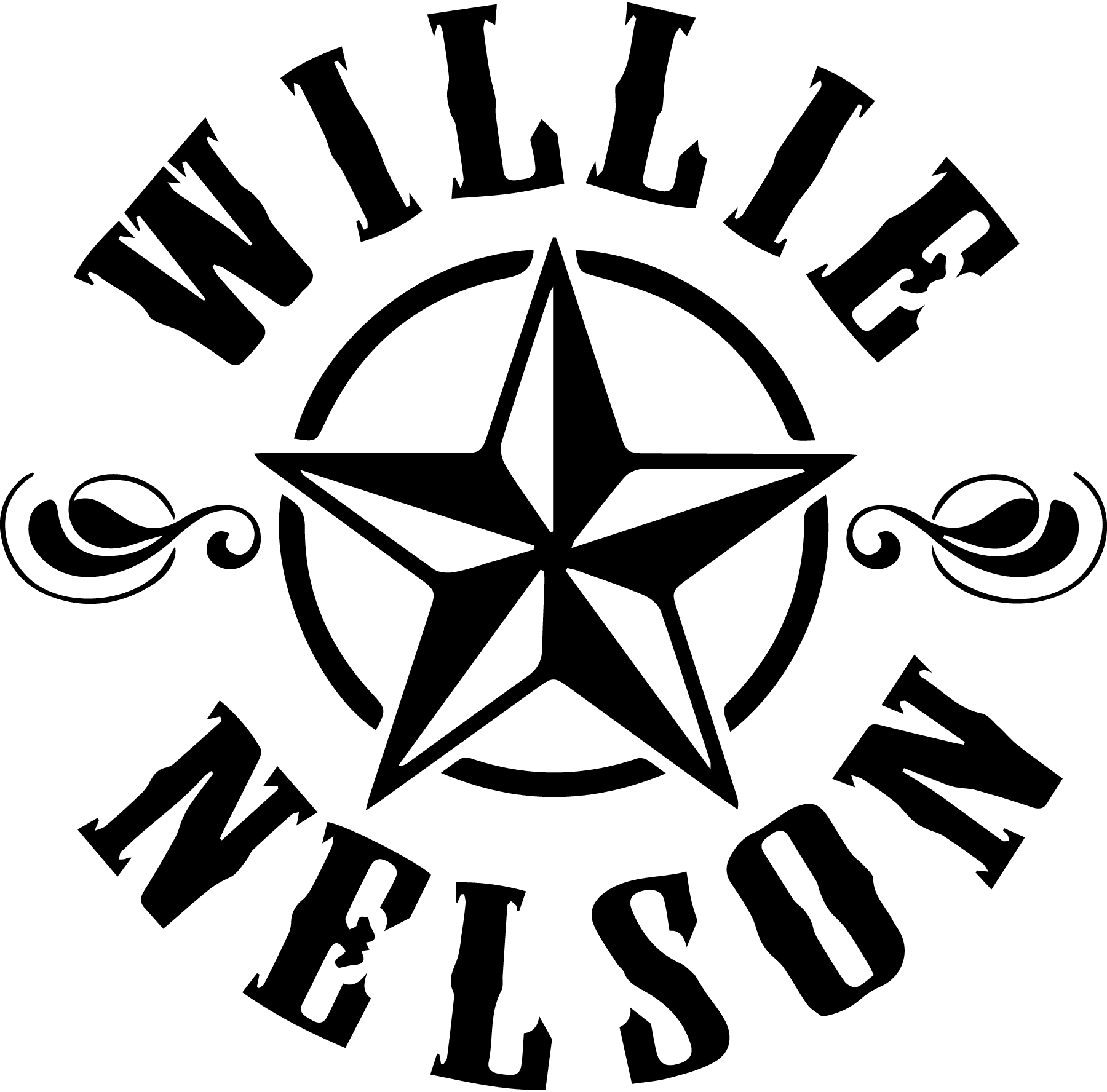 Willie-Nelson-Logo-Vector
